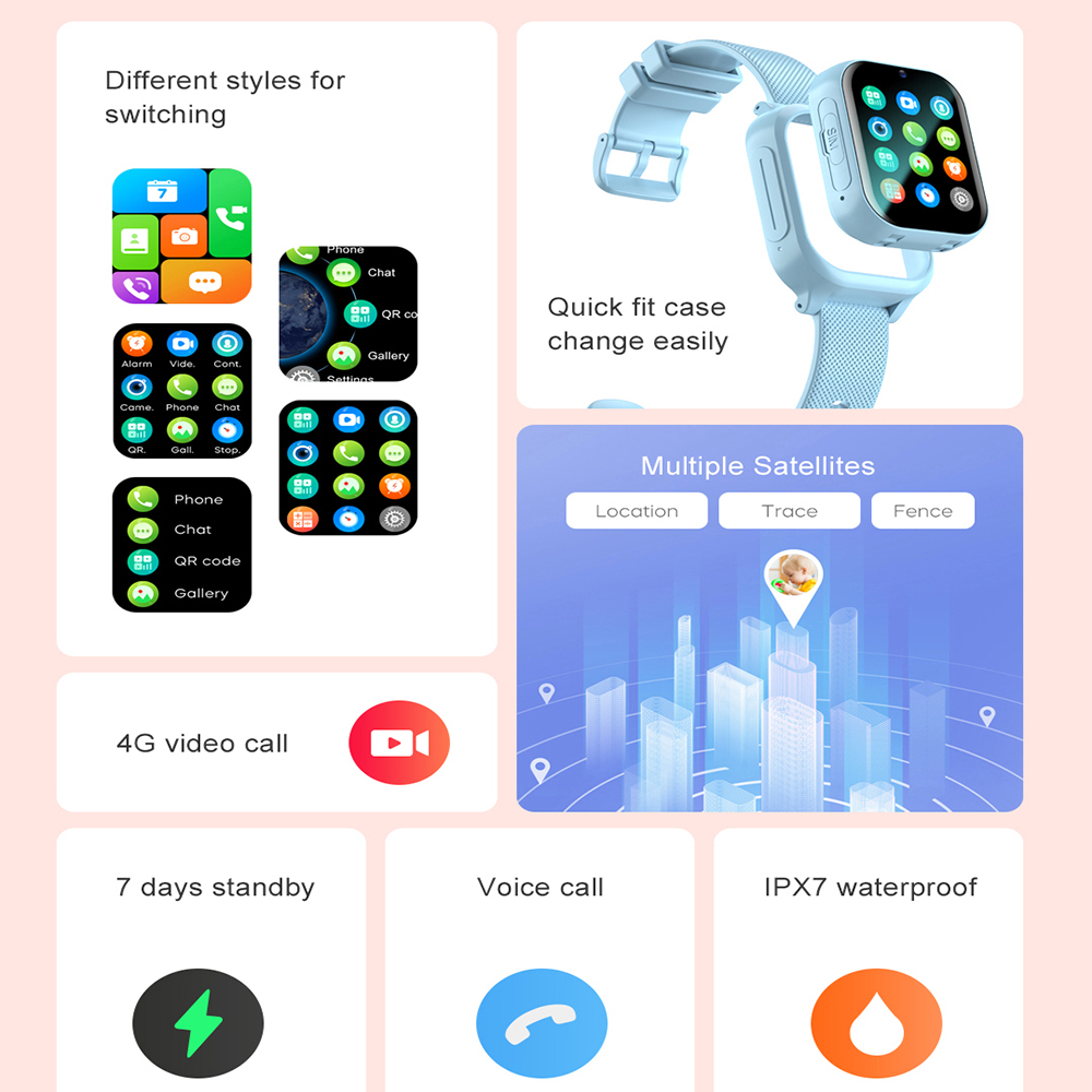 Smart Watch Kids 4G GPS WIFI V - Smartwatch Digital Watches For Kids review and price