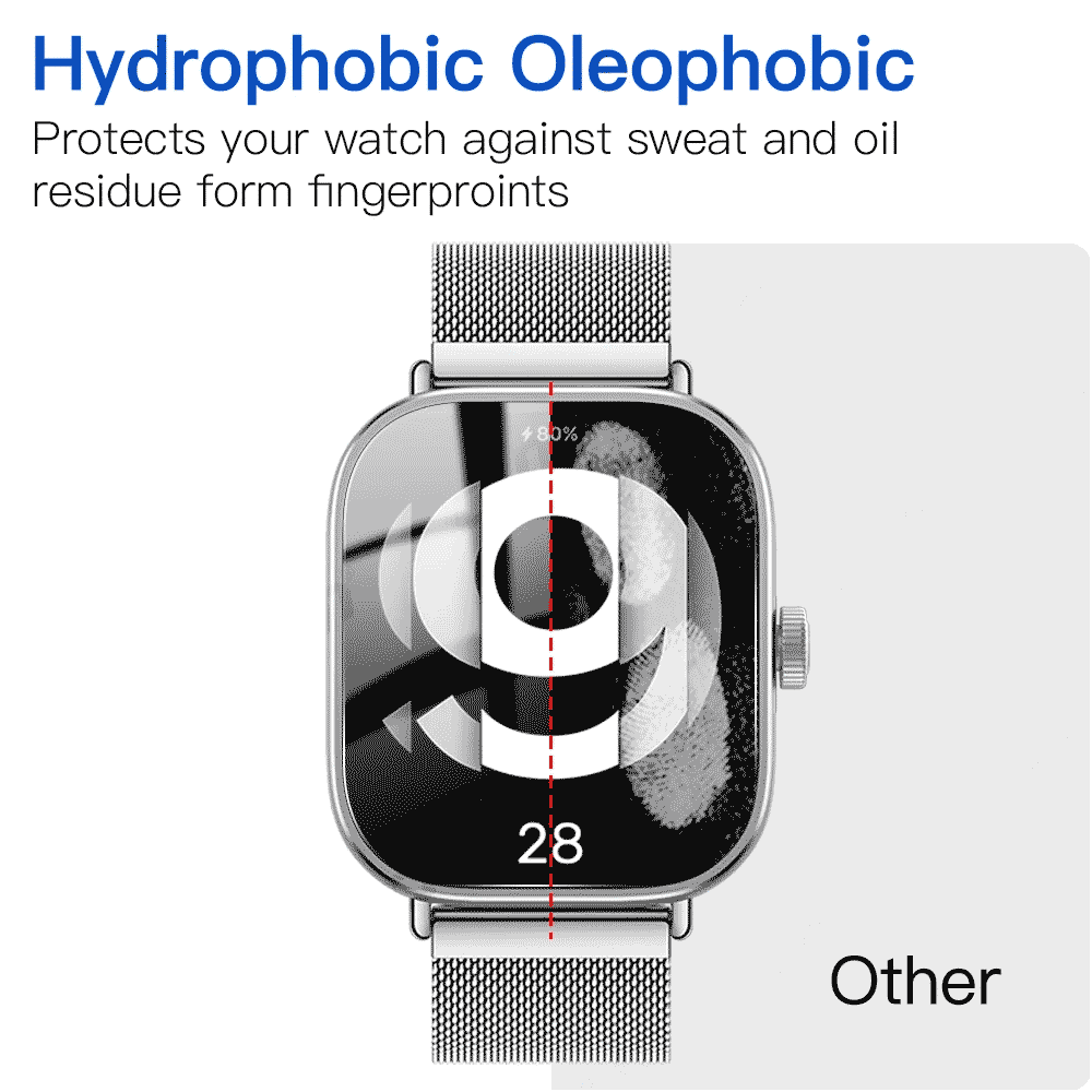 Tempered Glass for Xiaomi Redm - Smartwatch Redmi Watches review and price